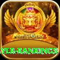 icc player rankings Deluxe v3.5.9