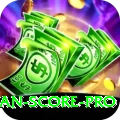 india pakistan score - Slots VIP
