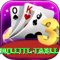 roulette table Ultimate v2.4.3